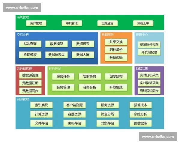 站位布局优化策略与实用方法提升团队协作效率