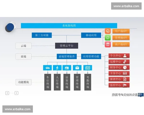 体育竞技组织发展模式与赛事管理创新策略研究分析